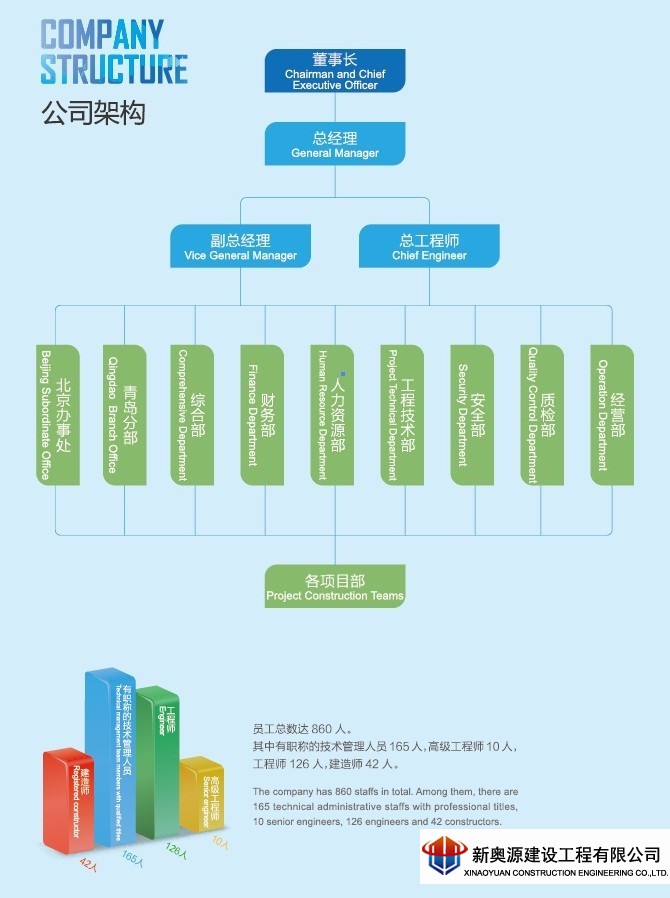 3pe防腐钢管,防腐工程,防腐保温